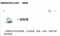 <b>2005-2021年省级农业高质量成长数据</b>